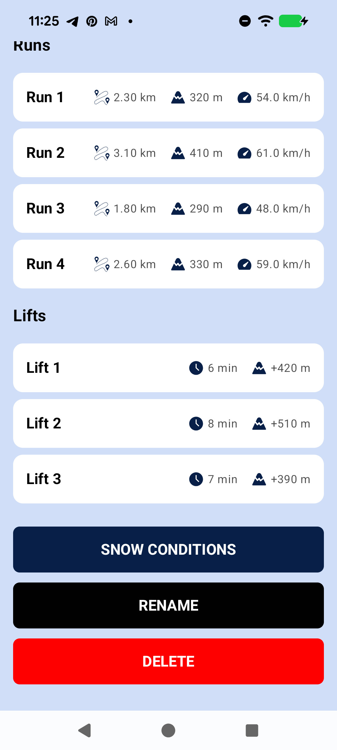 Ice Fisher Snowpark map view